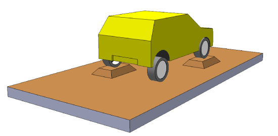 Articulation