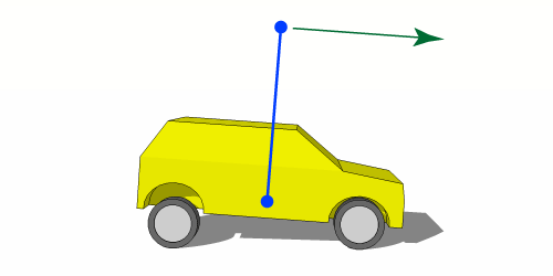 Forwards weight transfer due to braking