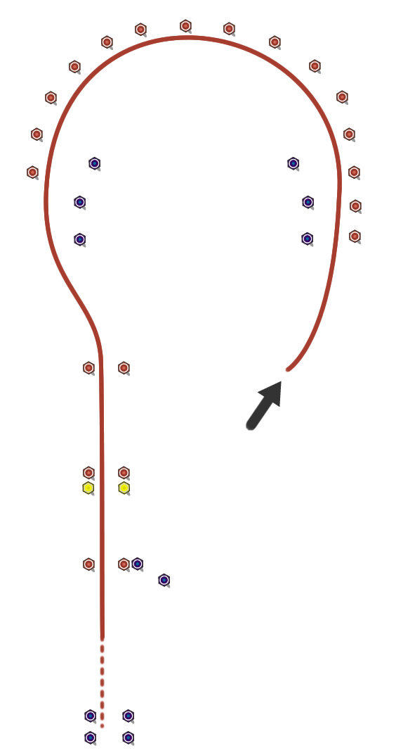 Cornering and controlled stop
