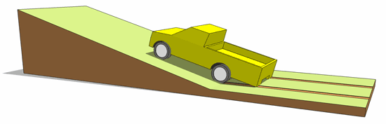 Departure angle