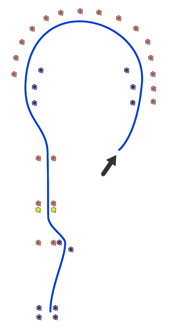 Higher speed avoidance