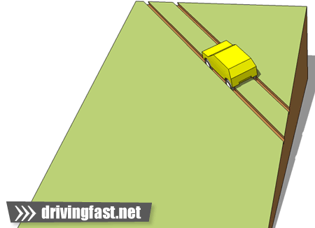 Climbing a hill in ruts